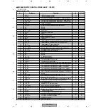 Preview for 82 page of Pioneer PDP-504PE Service Manual