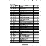 Preview for 83 page of Pioneer PDP-504PE Service Manual