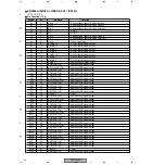 Preview for 84 page of Pioneer PDP-504PE Service Manual