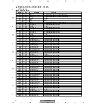 Preview for 86 page of Pioneer PDP-504PE Service Manual