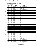 Preview for 88 page of Pioneer PDP-504PE Service Manual