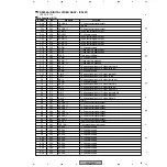 Preview for 89 page of Pioneer PDP-504PE Service Manual