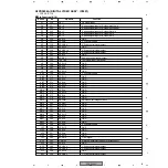 Preview for 91 page of Pioneer PDP-504PE Service Manual