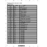 Preview for 92 page of Pioneer PDP-504PE Service Manual