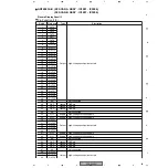 Preview for 95 page of Pioneer PDP-504PE Service Manual