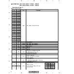 Preview for 96 page of Pioneer PDP-504PE Service Manual