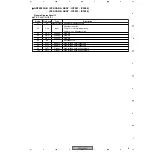 Preview for 97 page of Pioneer PDP-504PE Service Manual