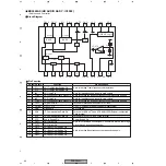 Preview for 98 page of Pioneer PDP-504PE Service Manual