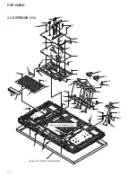 Preview for 10 page of Pioneer PDP-505HD Service Manual