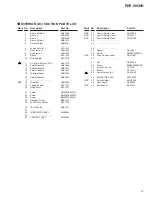 Preview for 13 page of Pioneer PDP-505HD Service Manual