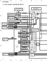 Preview for 26 page of Pioneer PDP-505HD Service Manual