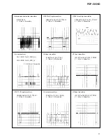 Preview for 31 page of Pioneer PDP-505HD Service Manual