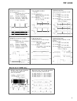 Preview for 37 page of Pioneer PDP-505HD Service Manual