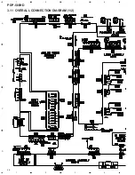 Preview for 46 page of Pioneer PDP-505HD Service Manual