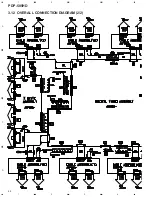 Preview for 48 page of Pioneer PDP-505HD Service Manual