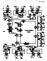 Preview for 49 page of Pioneer PDP-505HD Service Manual