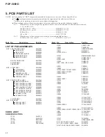 Preview for 52 page of Pioneer PDP-505HD Service Manual