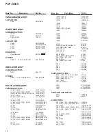 Preview for 56 page of Pioneer PDP-505HD Service Manual