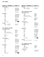 Preview for 62 page of Pioneer PDP-505HD Service Manual