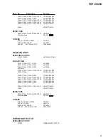 Preview for 65 page of Pioneer PDP-505HD Service Manual