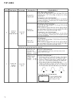 Preview for 76 page of Pioneer PDP-505HD Service Manual