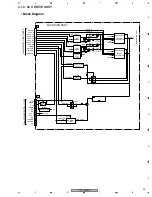 Предварительный просмотр 25 страницы Pioneer PDP-505PE Quick Start Manual