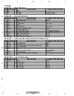 Предварительный просмотр 28 страницы Pioneer PDP-505PE Quick Start Manual