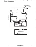 Предварительный просмотр 33 страницы Pioneer PDP-505PE Quick Start Manual