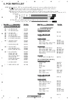 Предварительный просмотр 38 страницы Pioneer PDP-505PE Quick Start Manual