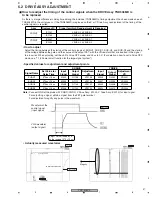 Предварительный просмотр 47 страницы Pioneer PDP-505PE Quick Start Manual