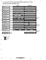 Предварительный просмотр 58 страницы Pioneer PDP-505PE Quick Start Manual