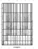 Предварительный просмотр 62 страницы Pioneer PDP-505PE Quick Start Manual