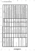 Предварительный просмотр 70 страницы Pioneer PDP-505PE Quick Start Manual