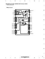 Предварительный просмотр 83 страницы Pioneer PDP-505PE Quick Start Manual