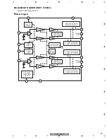 Предварительный просмотр 85 страницы Pioneer PDP-505PE Quick Start Manual