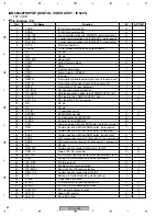 Предварительный просмотр 86 страницы Pioneer PDP-505PE Quick Start Manual