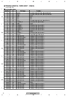 Предварительный просмотр 90 страницы Pioneer PDP-505PE Quick Start Manual