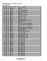 Предварительный просмотр 96 страницы Pioneer PDP-505PE Quick Start Manual