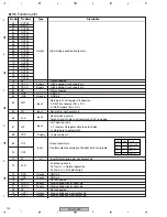 Предварительный просмотр 100 страницы Pioneer PDP-505PE Quick Start Manual