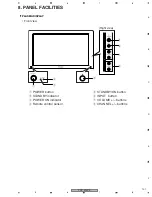 Предварительный просмотр 101 страницы Pioneer PDP-505PE Quick Start Manual