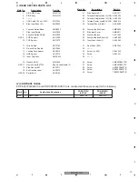 Preview for 13 page of Pioneer PDP-5070PU Service Manual