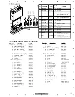 Preview for 25 page of Pioneer PDP-5070PU Service Manual