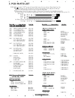 Preview for 27 page of Pioneer PDP-5070PU Service Manual