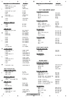 Preview for 32 page of Pioneer PDP-5070PU Service Manual