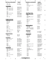 Preview for 33 page of Pioneer PDP-5070PU Service Manual