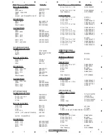 Preview for 37 page of Pioneer PDP-5070PU Service Manual