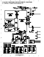 Preview for 44 page of Pioneer PDP-5070PU Service Manual