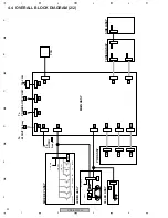 Preview for 50 page of Pioneer PDP-5070PU Service Manual