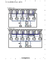 Preview for 51 page of Pioneer PDP-5070PU Service Manual