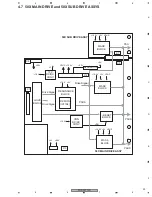 Preview for 53 page of Pioneer PDP-5070PU Service Manual